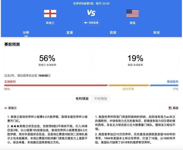 当萨利哈米季奇还在为俱乐部工作的时候，他与阿方索-戴维斯达成了一项协议，同意给后者1200万欧年薪（目前，他的薪水较低）。